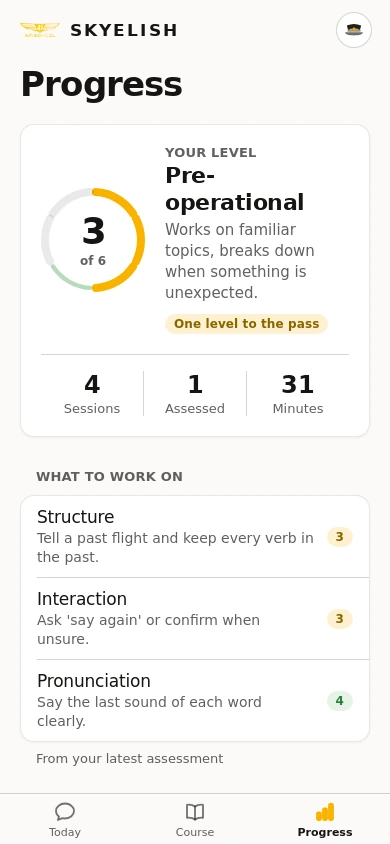 The Progress screen on iPhone: current level, sessions so far and the areas to work on next.